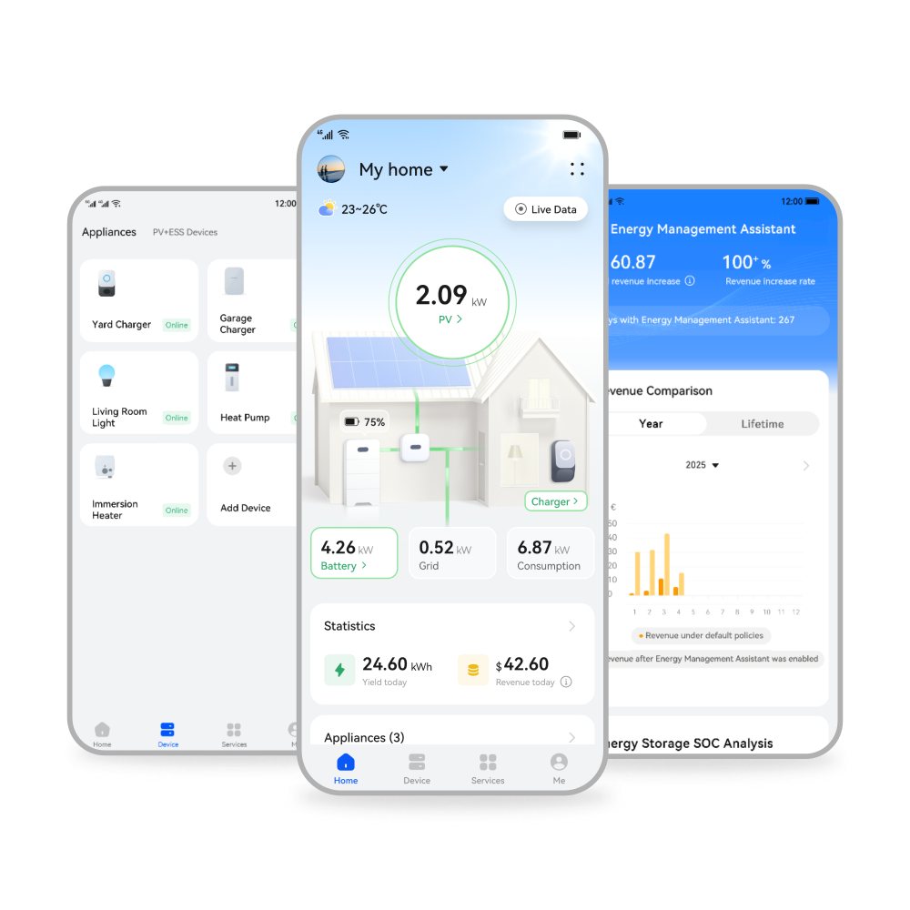 Huawei FusionSolar App